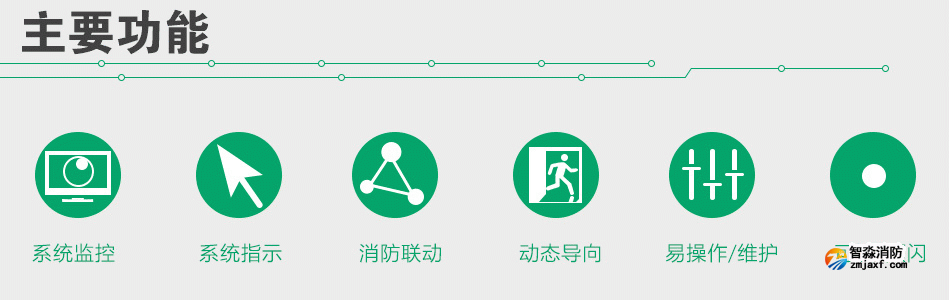 海灣N400疏散指示燈主要功能