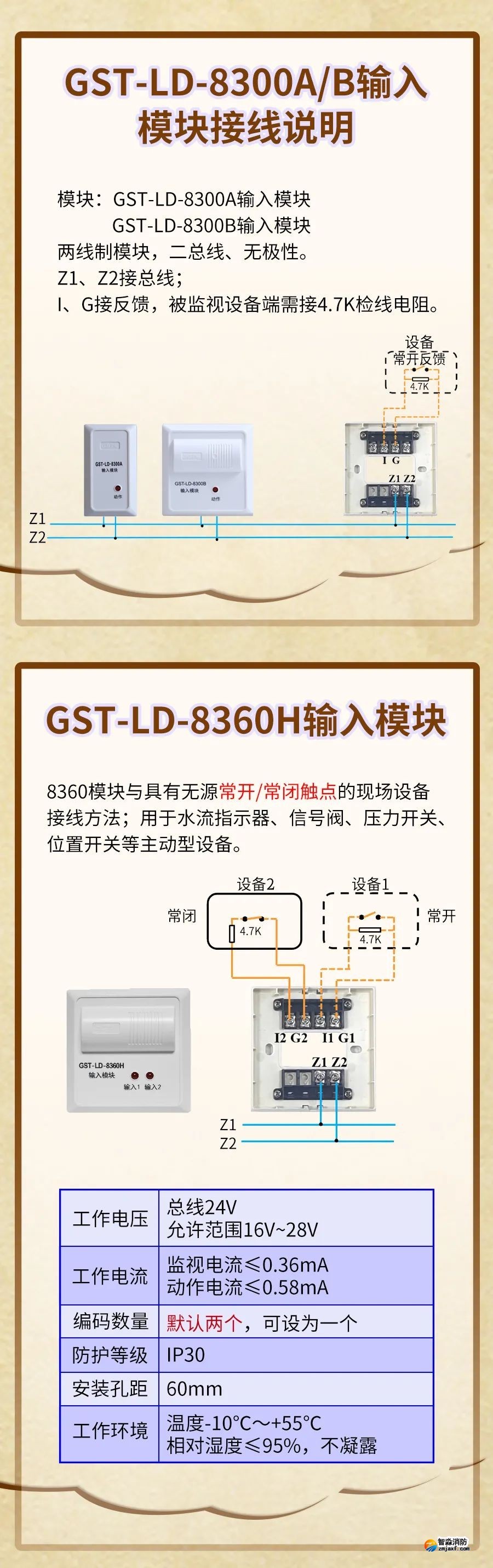 GST-LD-8300A/B輸入模塊接線(xiàn)圖