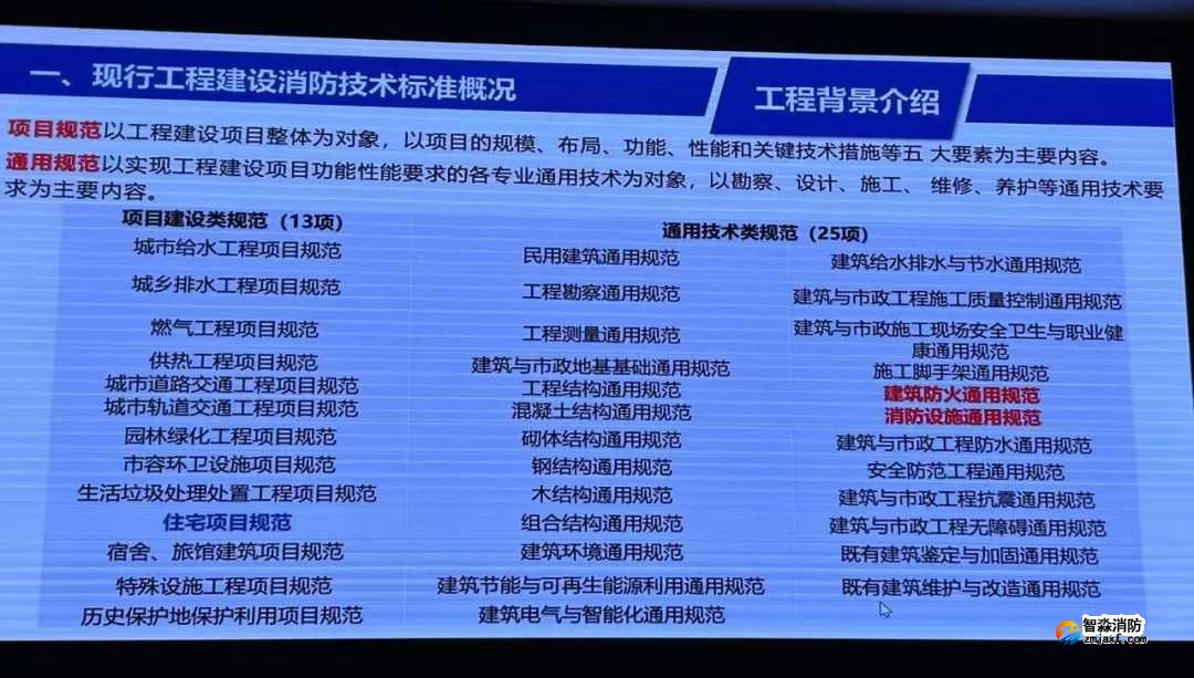 我國工程建設消防技術標準體系將有較大變化