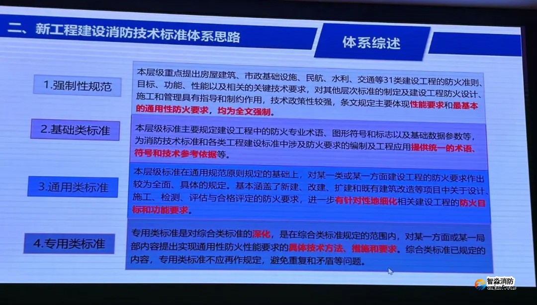 我國工程建設消防技術標準體系將有較大變化