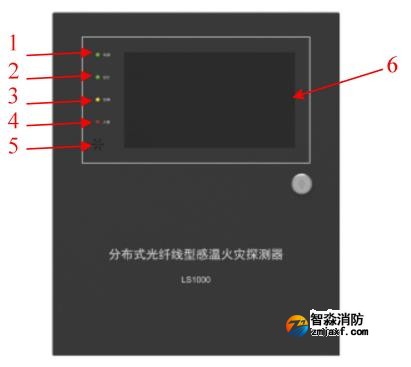 LS1000分布式光纖型感溫火災(zāi)探測器(信號處理單元）