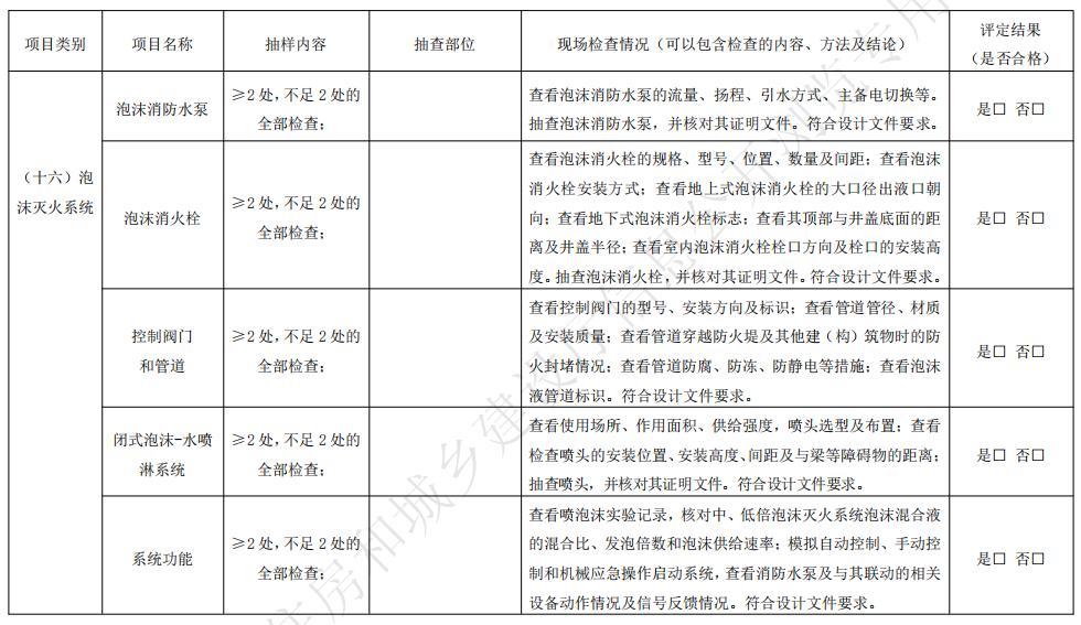 泡沫滅火系統(tǒng)驗收現(xiàn)場評定記錄表