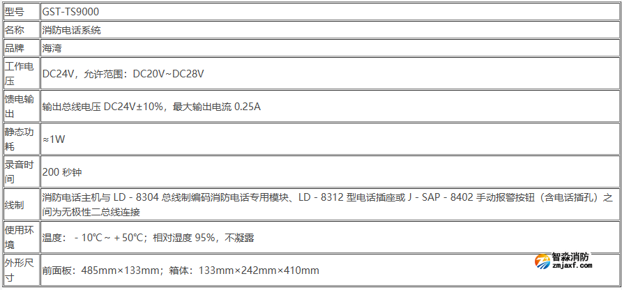 海灣GST-TS9000消防電話(huà)系統(tǒng)參數(shù)