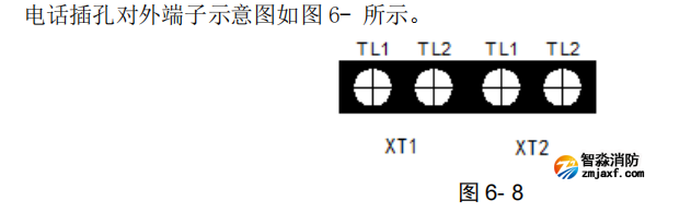 海灣GST-LD-8312型消防電話插孔端子圖