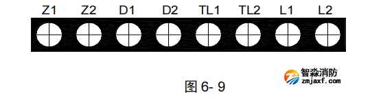 海灣GST-LD-8304 型消防電話接口 海灣GST-LD-8304 型消防電話接口