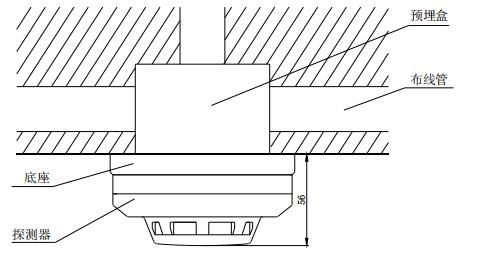 海灣JTY-GD-G3點型光電感煙火災探測器（煙感）
