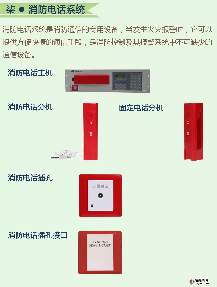 火災(zāi)自動(dòng)報(bào)警系統(tǒng)