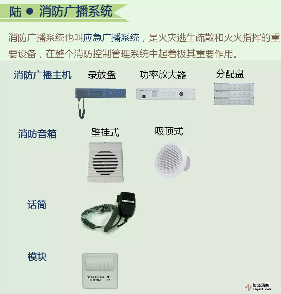 火災(zāi)自動(dòng)報(bào)警系統(tǒng)