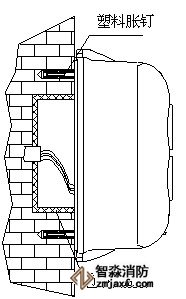 穿線管預(yù)埋安裝示意圖