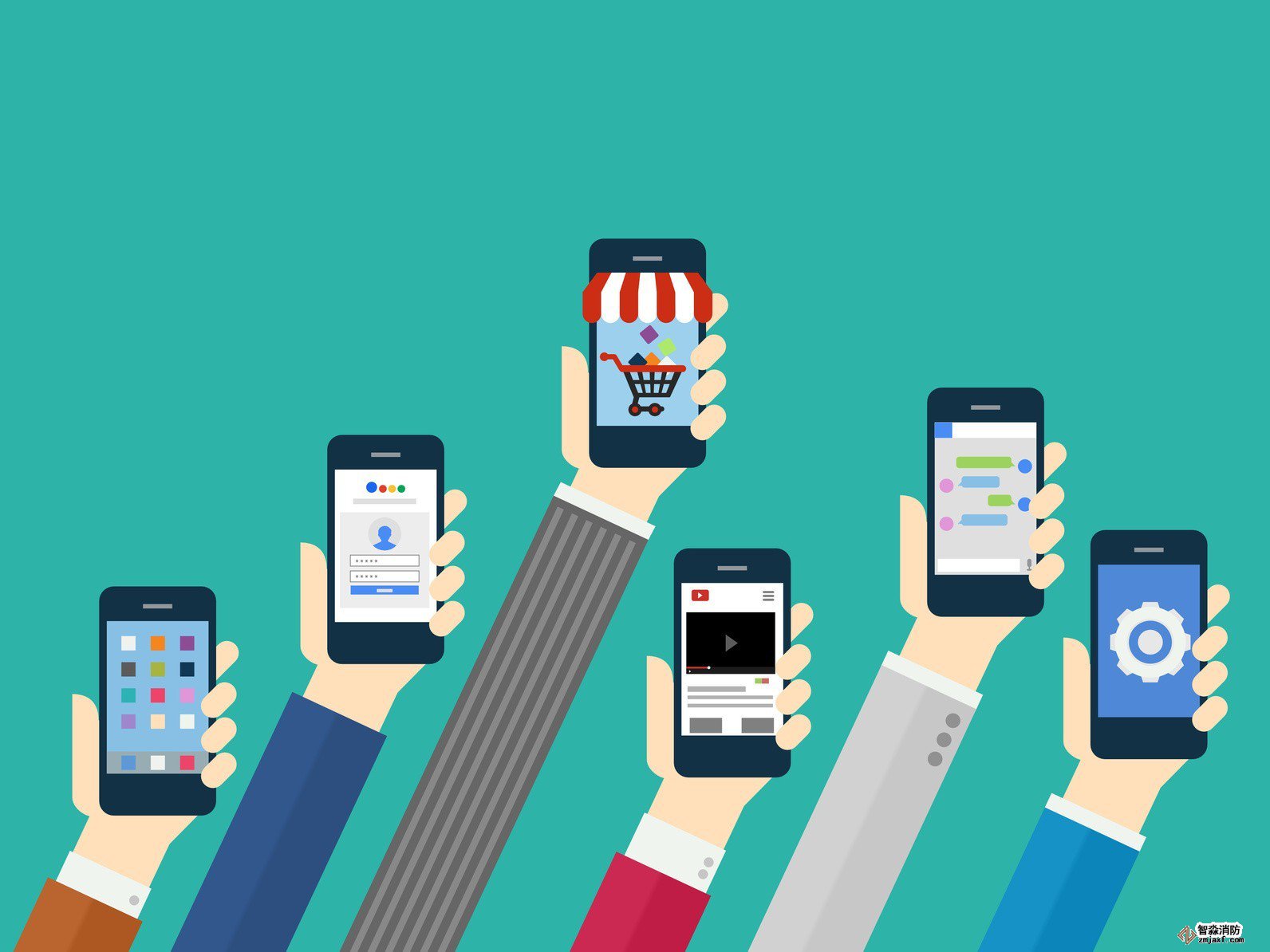 手機移動互聯網