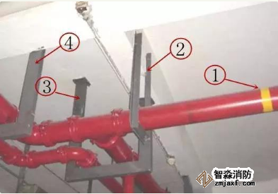 消防管道維修有哪些方法？如何進行分類？