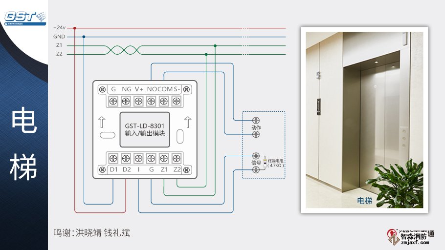 海灣輸入輸出模塊與電梯迫降接線圖