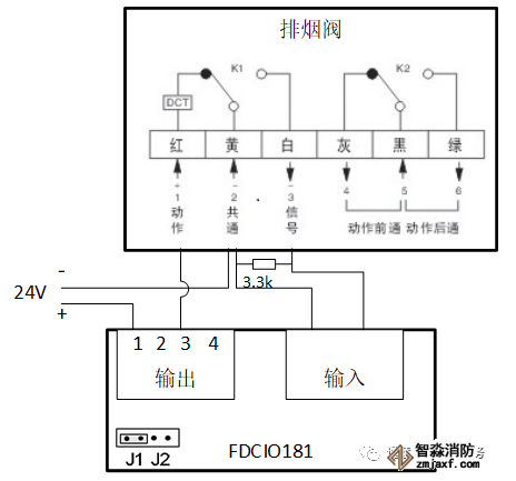 排煙閥與消防控制模塊的接線