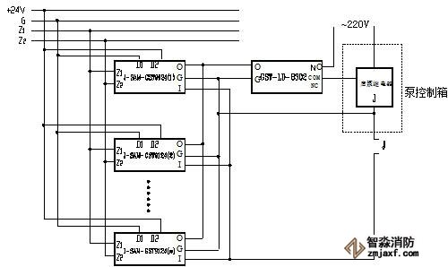 J-SAM-GST9124型消火栓按鈕應(yīng)用示意圖3
