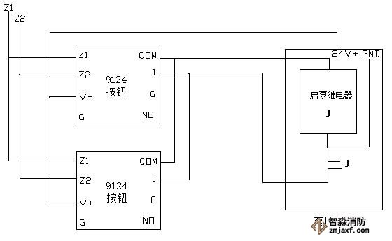 J-SAM-GST9124型消火栓按鈕應(yīng)用示意圖