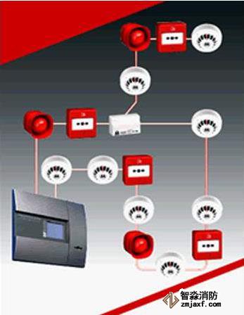 火災(zāi)自動(dòng)報(bào)警系統(tǒng),消防供水系統(tǒng),室內(nèi)消火栓系統(tǒng)
