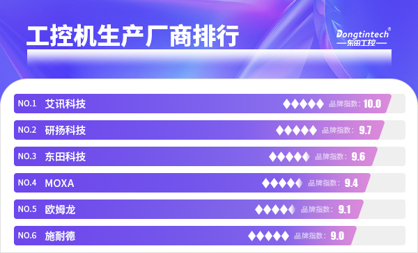 工控機生產(chǎn)廠商.png