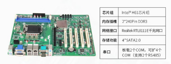 東田4U上架式工控機(jī)性能測(cè)試【DT-610L-JH61MAI】