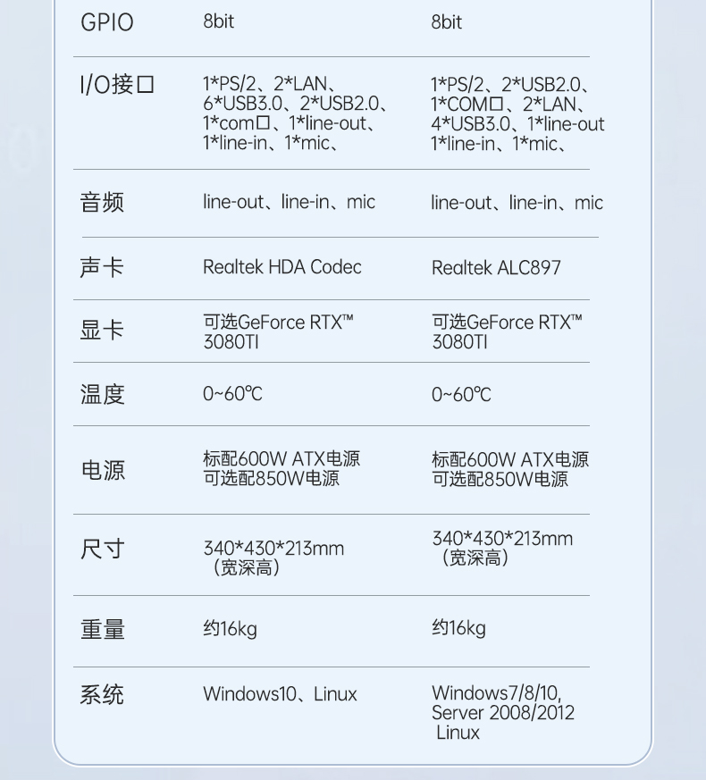 酷睿12/13代三屏加固筆記本,移動工作站,DTG-LD173-JQ670MB.jpg