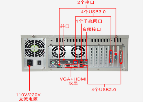 東田4U工控機DT-610L-IH110MB端口圖.png