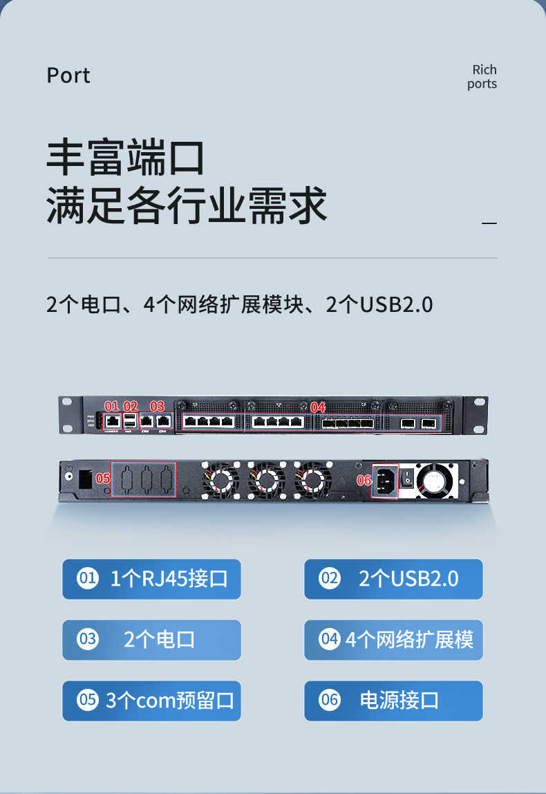 國產(chǎn)多網(wǎng)口工控主機,網(wǎng)絡(luò)安全工業(yè)電腦,DT-12420-SD2000.jpg