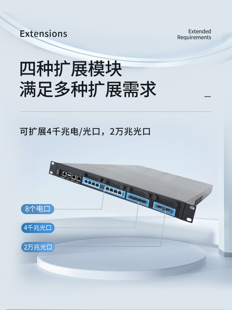 國產(chǎn)多網(wǎng)口工控主機,網(wǎng)絡(luò)安全工業(yè)電腦,DT-12420-SD2000.jpg