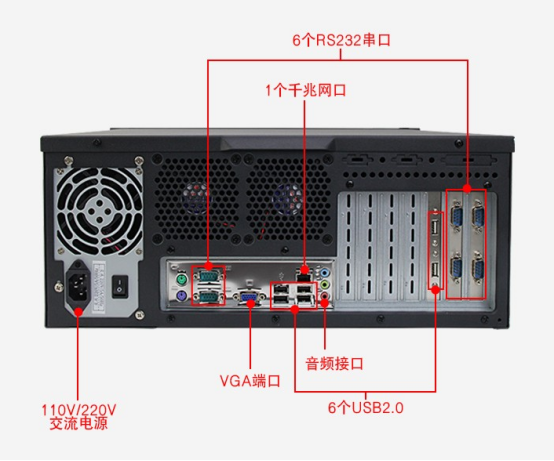 東田4U工控機(jī)DT-510M-AG41端口圖