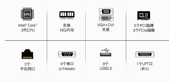 推薦原因