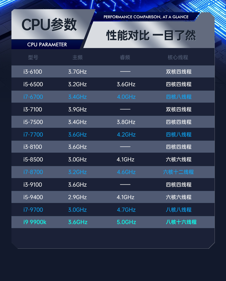 機(jī)器視覺工控機(jī),缺陷檢測工業(yè)電腦主機(jī),DT-610L-BQ270MA.jpg