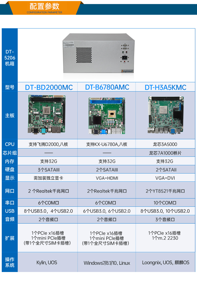 國產化壁掛式工控機,工業(yè)控制電腦主機,DT-5206-B6780AMC.jpg