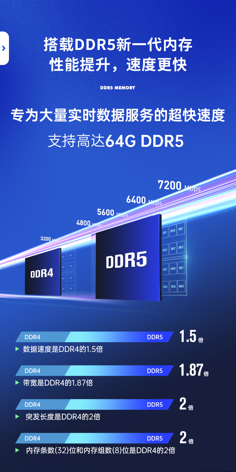 12代工控機(jī),嵌入式無風(fēng)扇計(jì)算機(jī),DTB-3180-Q670E.png