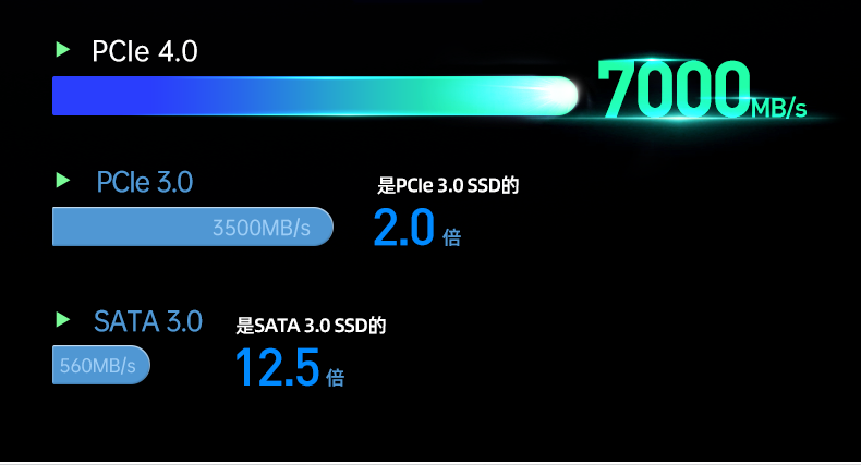 12代工控機(jī),嵌入式無風(fēng)扇計(jì)算機(jī),DTB-3180-Q670E.png