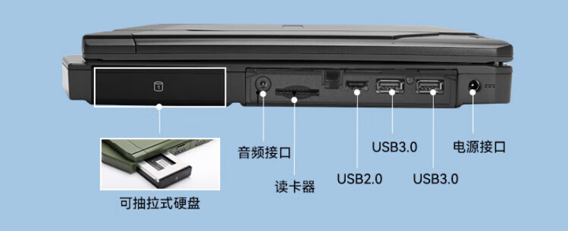 這款三防筆記本端口豐富，并且在接口處都裝有防水塞，防止接口有水進(jìn)入。