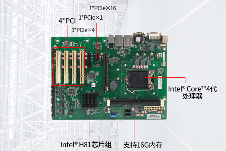 本機所搭載的IntelH81芯片組是一款由英特爾公司開發(fā)的芯片組，專門用于支持酷睿4代i3/i5/i7處理器，更高能支持16GBDDR3內(nèi)存進行大批量數(shù)據(jù)處理。此外，該設備還提供了一個1TB或以上的機械硬盤，用于存儲數(shù)據(jù)和文件，為用戶提供了出色的性能和可靠性，符合了客戶的高性能、穩(wěn)定性強的要求。