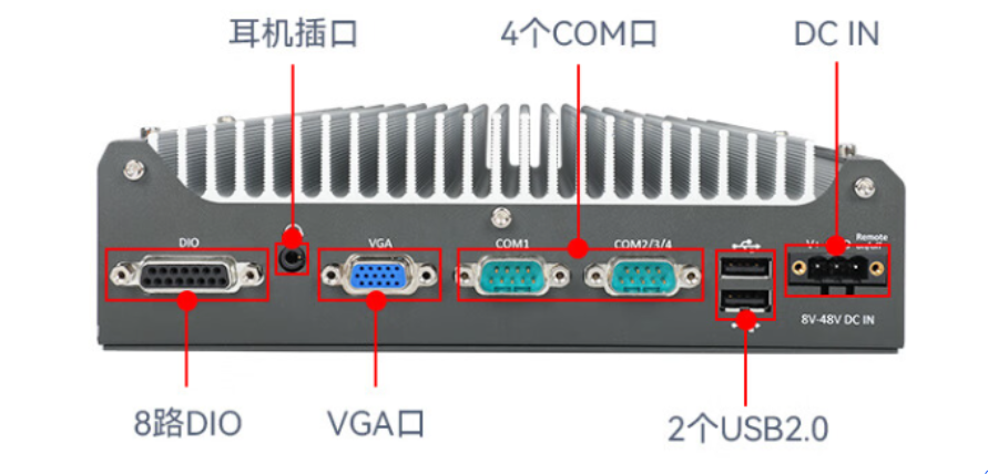 無(wú)風(fēng)扇嵌入式工控機(jī)接口.png