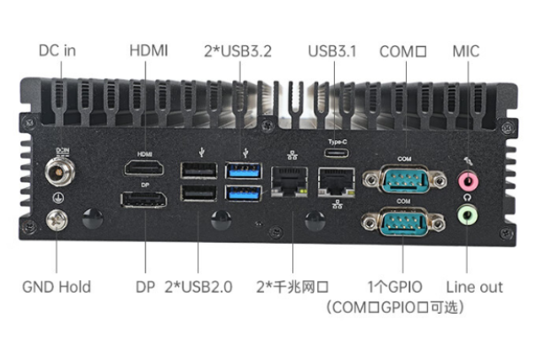 嵌入式工控機端口.png