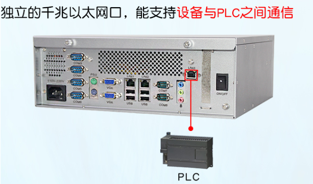 機器視覺工控機網口.png