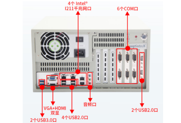壁掛式工控機(jī)端口.png