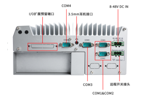 嵌入式工控機(jī)端口.png