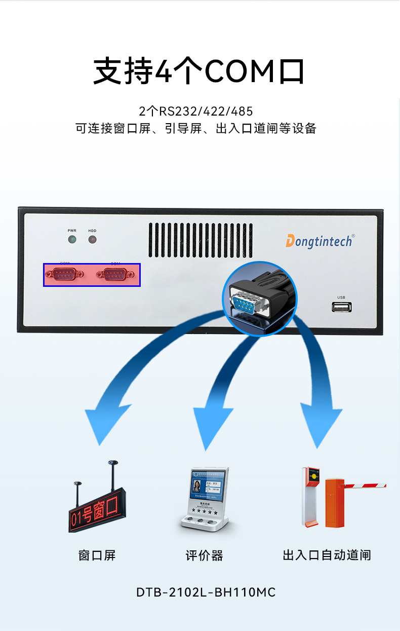 桌面式工控機,5個千兆網(wǎng)口,DTB-2102L-BH10MC.jpg