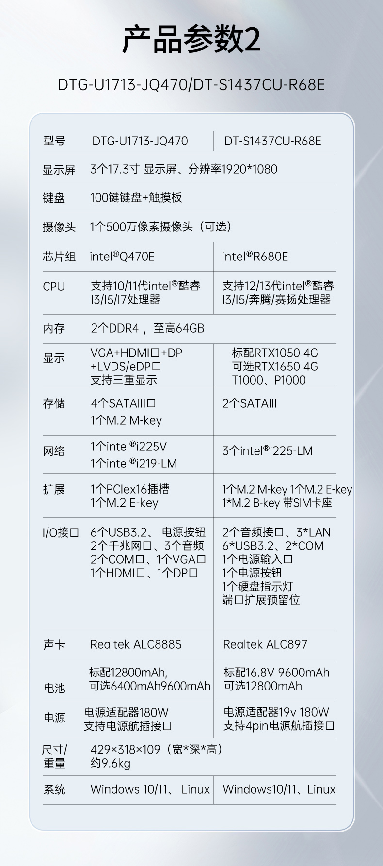 三屏加固便攜機(jī),17.3英寸工業(yè)筆記本,DT-S1437CU-H110.jpg