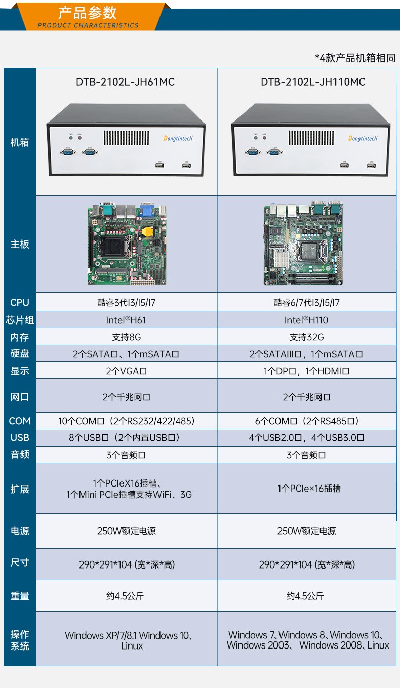東田工控機(jī),工控電腦廠家,DTB-2102L-JH61MC.jpg