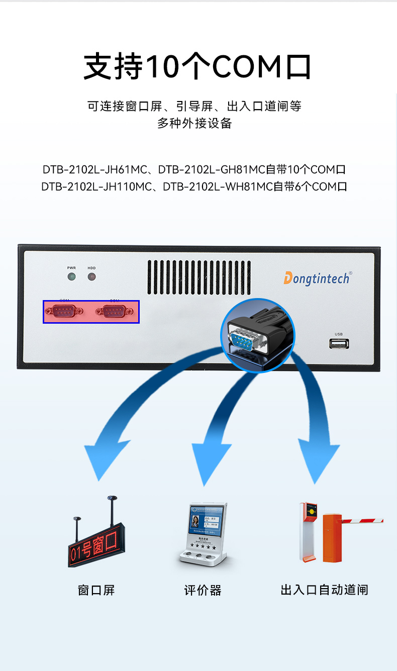 東田工控機(jī),工控電腦廠家,DTB-2102L-JH61MC.jpg