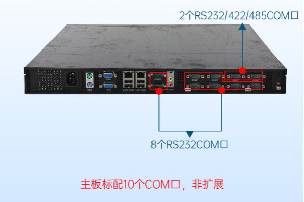 機(jī)器后面板端口.png