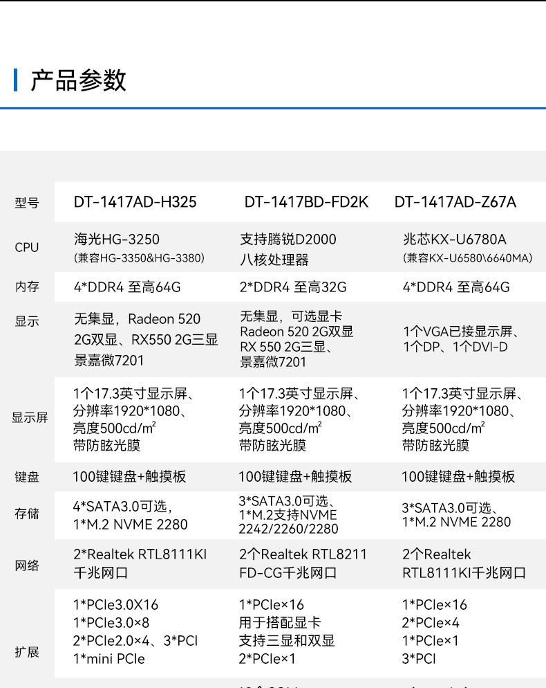 加固移動(dòng)工作站,17.3英寸工業(yè)便攜機(jī),DT-1417AD-H325.jpg