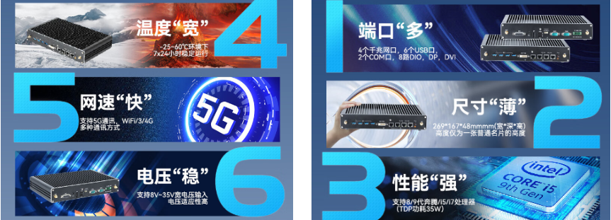 無風(fēng)扇工控機(jī)在巡檢機(jī)器人中具有多重優(yōu)勢(shì).png
