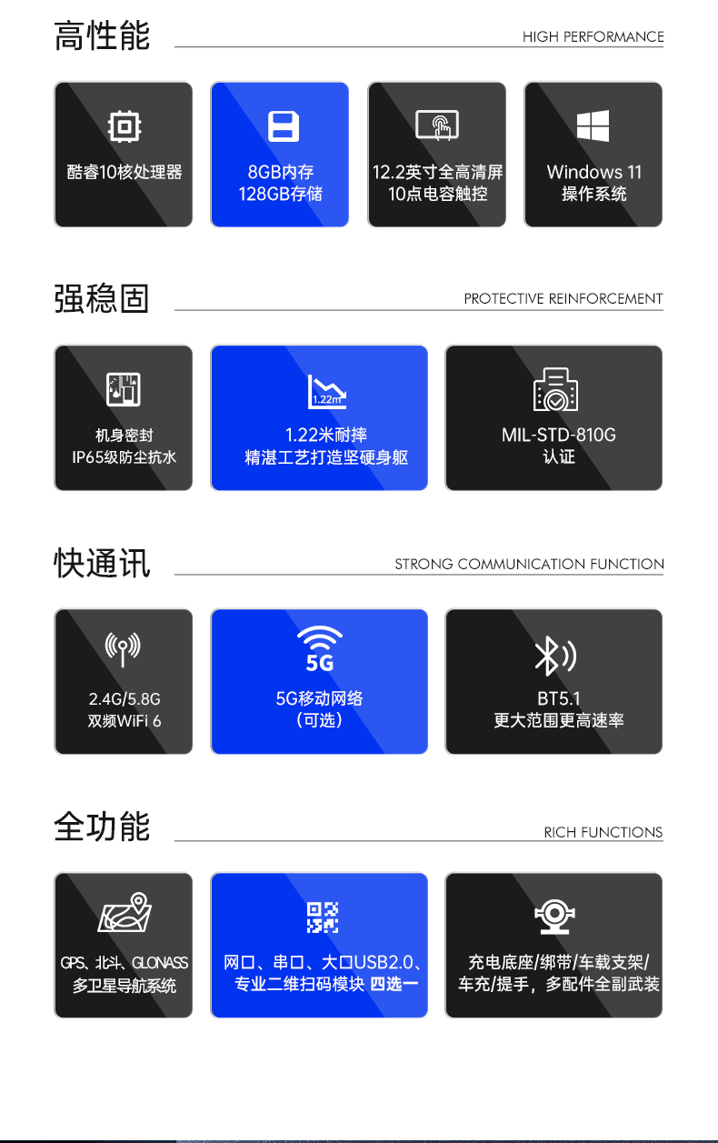 三防工業(yè)級(jí)平板電腦,車載電腦,DTZ-I122E.jpg
