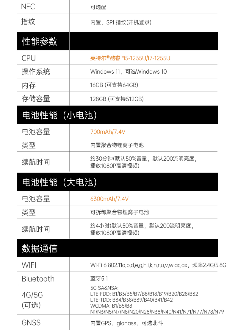 三防工業(yè)級(jí)平板電腦,車載電腦,DTZ-I122E.jpg