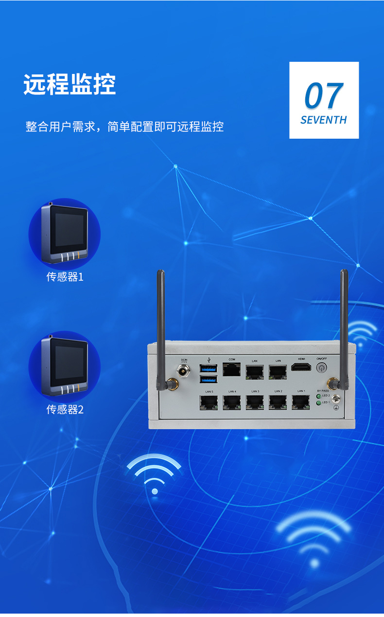 多網(wǎng)口嵌入式工控機(jī),7個(gè)千兆網(wǎng)口,DTB-3210-J6412.jpg
