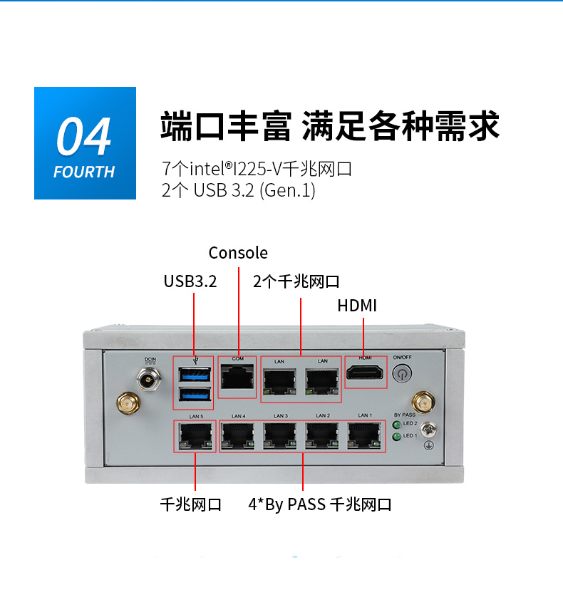 多網(wǎng)口嵌入式工控機(jī),7個(gè)千兆網(wǎng)口,DTB-3210-J6412.jpg